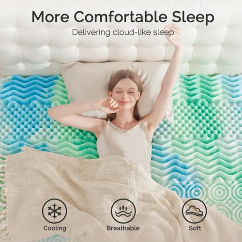 Miniatura 2 de SOOSLEEPY Cubrecolchón de espuma viscoelástica de 3 pulgadas y 7 zonas, tamaño individual, con infusión de gel refrigerante, para aliviar la presión