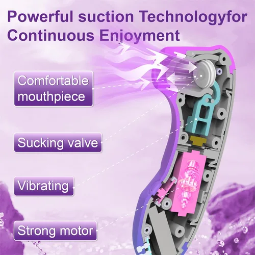 Miniatura 4 de Vibrador Chupador de Rosa Juguetes Sexuales para Adultos, Vibrador Clitoral Placer Sexual para Mujeres con 10 Modos de Vibración, Chupador