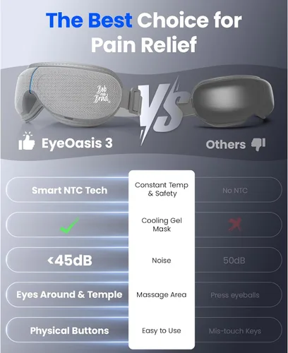Miniatura 7 de BOB AND BRAD - Masajeador de ojos con calor y enfriamiento, máscara ocular EyeOasis 2 para migrañas, apta para FSA/HSA, masajeador facial térmico