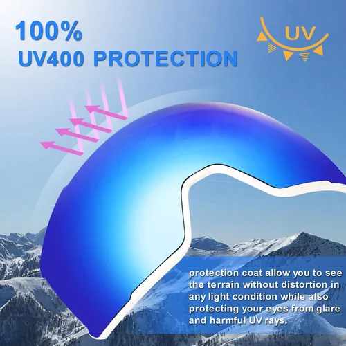 Miniatura 5 de EXP VISION Gafas de esquí magnéticas para snowboard, sin marco, para hombres y mujeres, OTG, lente intercambiable antivaho Azul