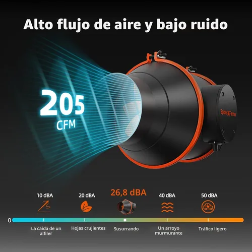 Miniatura 7 de Spider Farmer Kit de tienda de cultivo de 2 x 2 x 5 pies, SF1000D Bridgelux diodos de espectro completo LED luz de crecimiento de 24 x 24 x 55