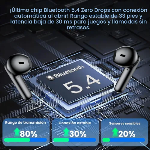 Miniatura 5 de Auriculares inalámbricos, auriculares Bluetooth con estéreo de graves profundos, reproducción de 48 horas con pantalla de alimentación LED, ligeros
