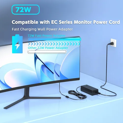 Miniatura 5 de Fuente de alimentación de 12V 6A 72W (punta de 0.217x0.098 in) Reemplazo para monitor curvo Sceptre EC, compatible con la serie SC Supersonic