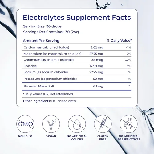 Miniatura 2 de Eidon Electrolytes - Gotas de electrolito líquido, suplemento de minerales iónicos para agregar al agua, reposición y equilibrio del equilibrio