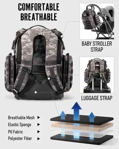 Miniatura 6 de Bolsa de pañales para papá, mochila para pañales para hombres con cambiador de pañales, mochila para pañales militar con cinta Molle, bolsa