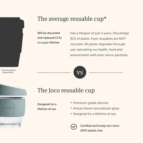 Miniatura 5 de JOCO Taza 4oz - Taza clásica reutilizable de vidrio de borosilicato eco-innovador - (Mood Indigo)