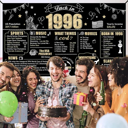 Miniatura 5 de Telón de fondo grande de 30 cumpleaños para hombres y mujeres, decoración de pancarta de 30 cumpleaños, signo feliz 30 cumple en 1996, suministros