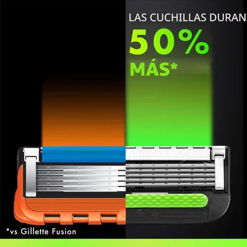 Miniatura 6 de Gillette Labs - Recambios de cuchilla de afeitar para hombres, 12