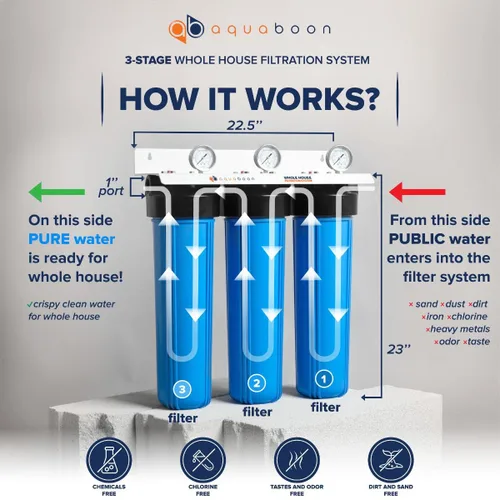 Miniatura 2 de Aquaboon Sistema de filtro de agua para toda la casa de 3 etapas con sedimento de 20x4.5, filtros anti-incrustaciones, de bloque de carbón