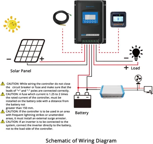 Miniatura 8 de ACOPOWER Midas 40A MPPT controlador de carga solar 100V PV tierra negativa con medidor remoto MT50 controlador de panel solar funciona con batería