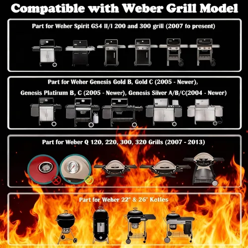 Miniatura 9 de CloudHand Reemplazo mejorado de 2 pulgadas para parrilla de huevos, termómetro de barbacoa de 100 a 700 °F, ahumador de parrilla de carbón con dial