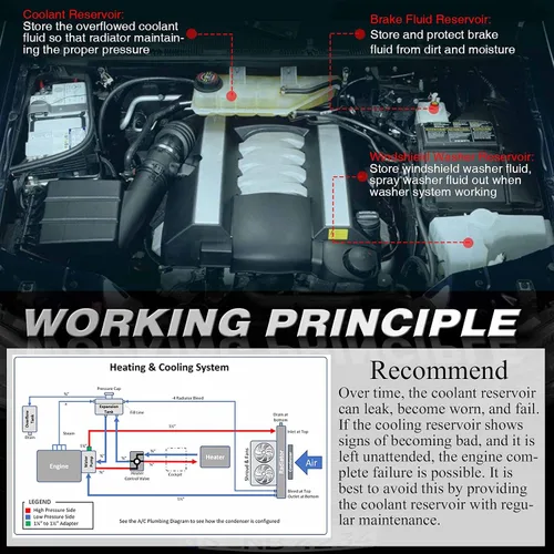 Miniatura 3 de YHTAUTO Depósito de expansión de depósito de desbordamiento de recuperación de refrigerante del motor con tapa y sensor presurizados para BMW 5 6 7