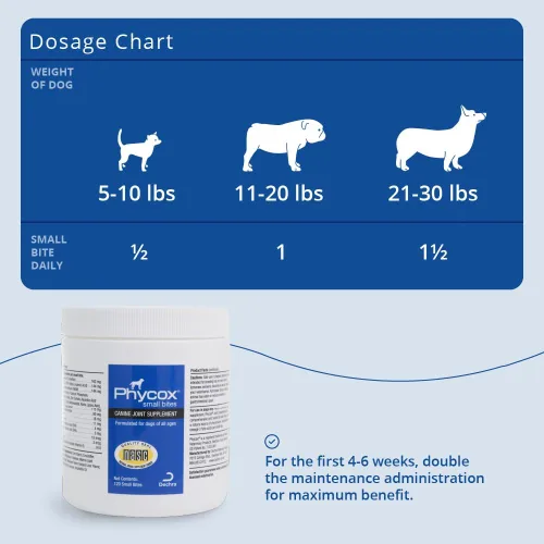 Miniatura 5 de Suplemento articular Picaduras Pequeñas para Perros, 120 Ct