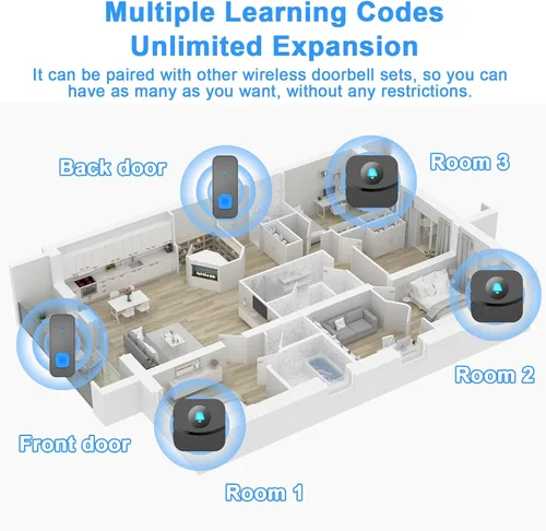 Miniatura 2 de SURFOU Kit de timbre inalámbrico para todo tipo de clima, conexión confiable de 1300 pies, campana de puerta impermeable para exteriores, 5 niveles