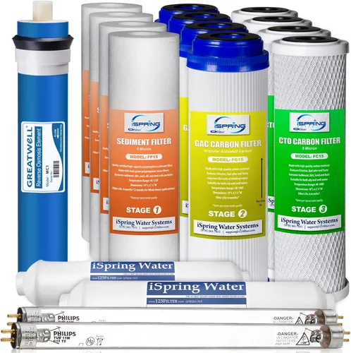 iSpring F17U100 Juego de cartuchos de filtro de repuesto de 2 años para sistemas de filtro de agua de ósmosis inversa UV de 6 etapas de 100 GPD, se