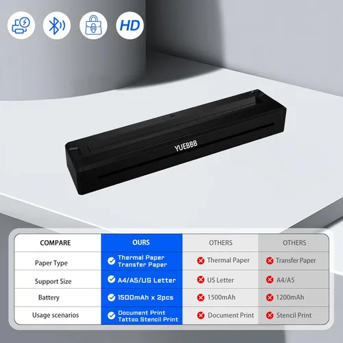 Miniatura 9 de Impresora de Plantilla de Tatuaje, Impresora Portátil, Máquina de Transferencia de Tatuaje Térmica Inalámbrica-Bluetooth con 10 Piezas de Papeles
