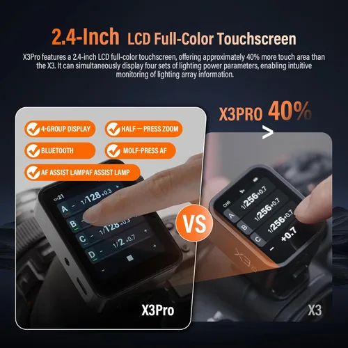 Miniatura 2 de Godox X3 Pro C (2026) TTL Disparador de flash para Canon, transmisor inalámbrico de pantalla táctil LCD de 2.4 GHz con control Bluetooth