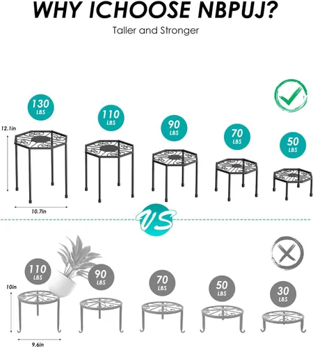 Miniatura 6 de Paquete de 5 soportes metálicos para plantas para interiores y exteriores, soporte de hierro antioxidante, estante resistente para macetas para Negro