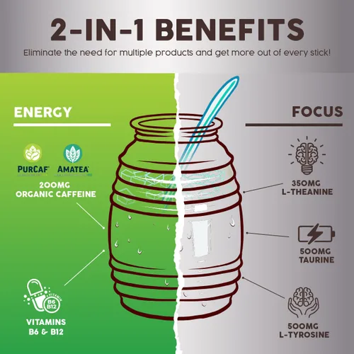 Miniatura 4 de Salud - Paquete de 2 2 en 1 Energy + Focus (lima de pepino) y energía + enfoque (sandía de fresa) – 15 porciones cada una, mezcla de bebida Agua