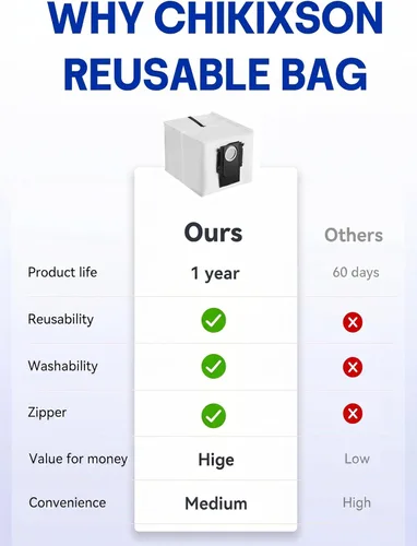 Miniatura 7 de Bolsas de polvo reutilizables para Roborock Qrevo S8 MaxV Ultra, S8 Max Ultra, Saros 10R Robot Vacuum Multifunctional Dock, Bolsas de aspiradora