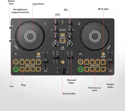 Miniatura 9 de Pioneer DJ AlphaTheta DDJ-FLX2 Paquete de controlador DJ compacto de 2 canales con estuche, cable para instrumentos y paño de pulido Austin Bazaar