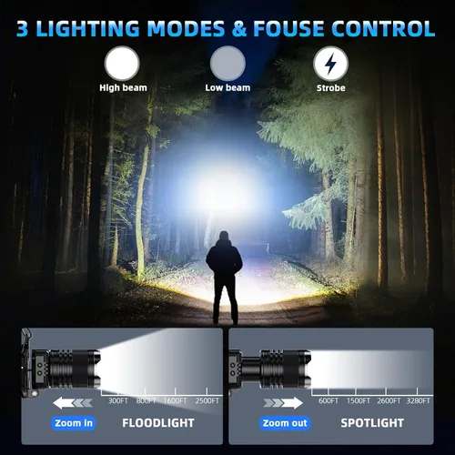 Miniatura 3 de Linterna frontal súper brillante recargable: luz LED para cabeza, 99000LM Zoom Head Lamp y luz trasera roja, linterna impermeable con 6 clips