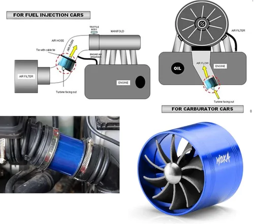 Miniatura 5 de Mi2KA Turbina de admisión de aire de combustible, ahorro de gas, sistema de aceleración turbonador de un solo ventilador Turbo 2.5 "-3.0