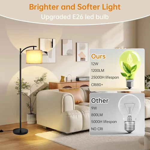 Miniatura 4 de mukuxin LED Floor Lamps for Living Room, 12W 1200LM Modern Arc Floor Lamp with Remote & Adjustable Linen Lampshade, 12 Color Temperature Stepless