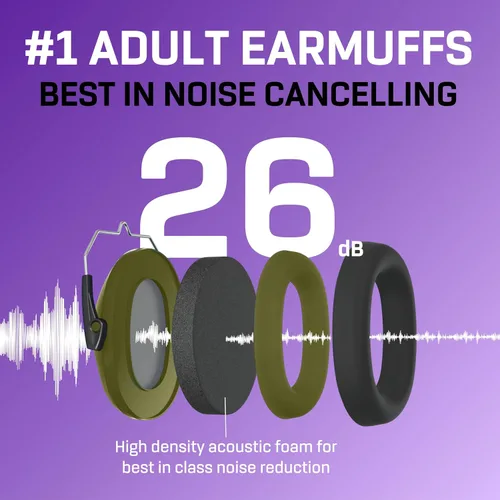 Miniatura 3 de Vanderfields Auriculares de Protección Auditiva - 26dB - Protección Auditiva para Tiro de Rango - Orejeras con Cancelación de Ruido para Adultos