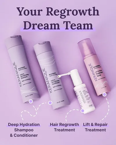 Miniatura 7 de Keranique Tratamiento para el crecimiento del cabello para mujeres, 2% de minoxidil para el crecimiento y engrosamiento del cabello, solución tópica