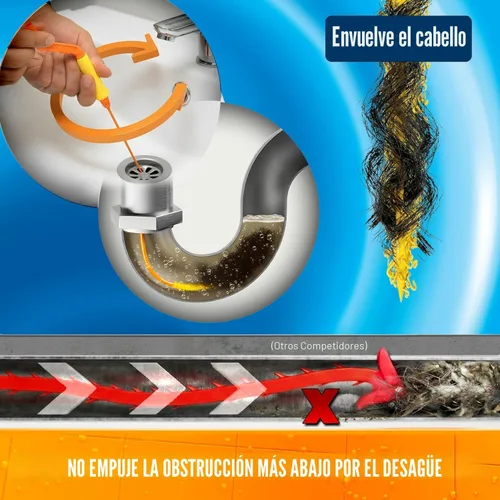 Miniatura 5 de Comadreja de drenaje pelo herramienta con 2 unidades desechables wands principiante kit para limpieza de drenaje, DWPSK5A