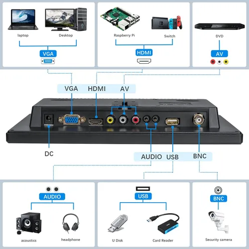 Miniatura 4 de Haiway Monitor de seguridad de 10.1 pulgadas, resolución de 1024 x 600, pequeño monitor HDMI, monitores de computadora pequeños con control remoto