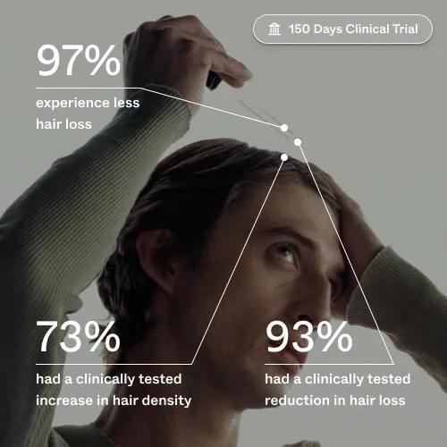 Miniatura 5 de Scandinavian Biolabs Rutina Bio-Pilixin® para hombres Ayuda con el desprendimiento del cabello, nutre los folículos pilosos, mejora la fuerza