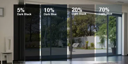 Miniatura 3 de G Greenfilm Tinte de ventana de adherencia estática al 70% para uso residencial y automotriz, bricolaje, apto para inquilinos, no adhesivo, tinte