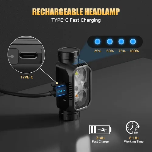 Miniatura 5 de ATDOALL Linterna frontal LED recargable, lámpara de cabeza súper brillante de alto lumen con luz roja, sensor de movimiento, 5 modos, ajustable a