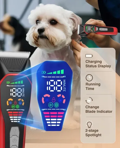 Miniatura 2 de Cortadora de pelo eléctrica inalámbrica para mascotas grandes, kits de aseo de perros de motor silencioso y fuerte de dos velocidades con hoja ancha