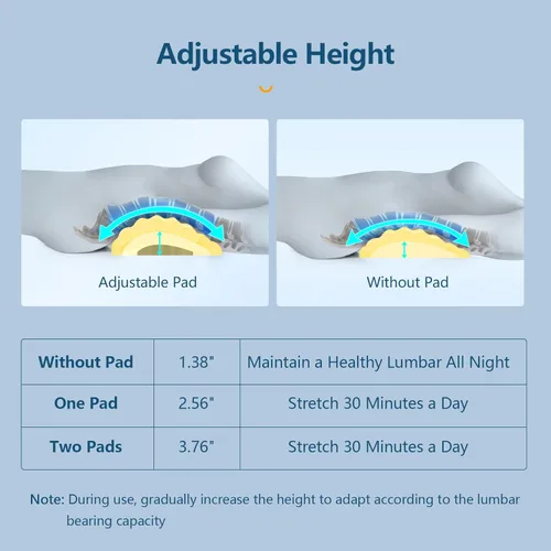 Miniatura 4 de Almohada de apoyo lumbar ajustable RESTCLOUD de espuma viscoelástica para dormir, almohada de apoyo para la espalda con alivio del dolor lumbar