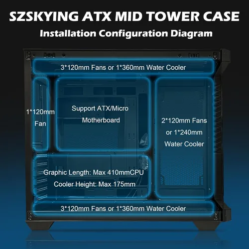 Miniatura 8 de SZSKYING Funda para PC ATX Mid-Tower Gaming con 9 ventiladores ARGB con control remoto, vidrio templado, radiador de 14.173 in, tipo C, negro.