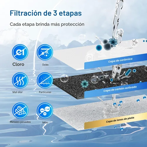 Miniatura 4 de Purewell Sistema de filtro de agua alimentado por gravedad de 3 etapas, sistema de encimera de acero inoxidable de 2.25 galones con 2 filtros