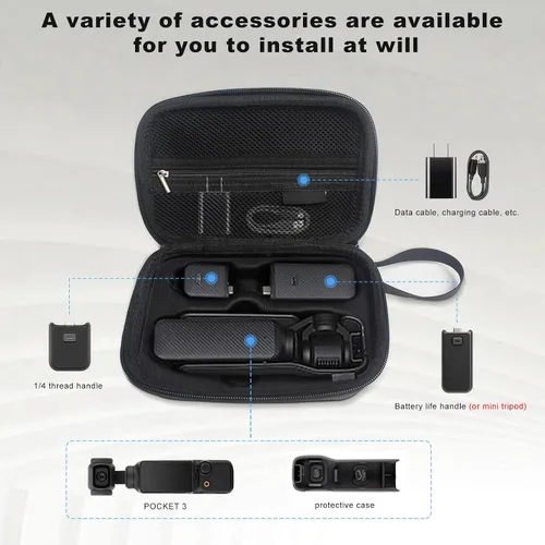 Miniatura 2 de FiTSTILL Bolsa de almacenamiento de viaje rígida de transporte y protección, compatible con Osmo Pocket 3 Creator Combo, kit de accesorios