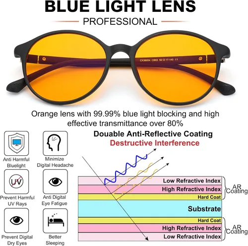 Miniatura 2 de LIKSMU Gafas de bloqueo de luz azul para computadora, juegos, TV, teléfono, gafas para dormir, mujeres y hombres, filtro profesional anti fatiga