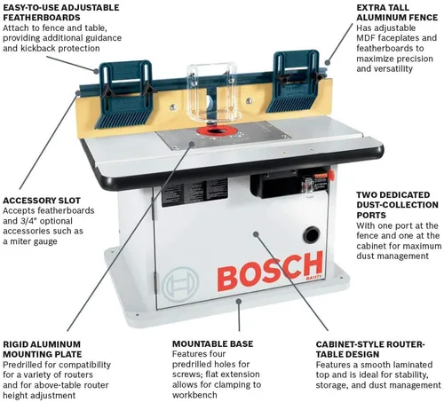 Miniatura 6 de BOSCH Kit combinado de herramientas de enrutador de madera 1617EVSPK con mesa de enrutador RA1171