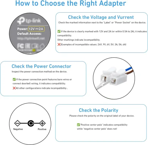 Miniatura 3 de Adaptador de fuente de alimentación de 12 V, 2 A, convertidor de 24 W CA/CC de 100 V-240 V a 12 voltios y extremos de cable desnudo + terminales
