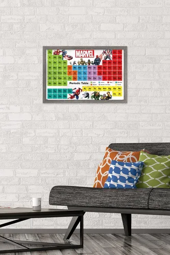 Miniatura 2 de Trends International Marvel Comics - Póster de pared de la tabla periódica de Marvel, 14.725 x 22.375 pulgadas, versión enmarcada de madera