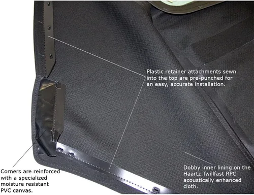 Miniatura 4 de Sierra Auto Tops & Seats Parte superior convertible para BMW Serie 3 2000-2006, color negro, lona TwillFast RPC, repuesto superior convertible