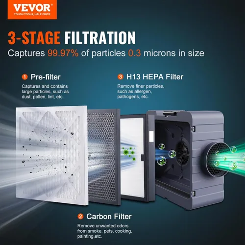 Miniatura 2 de VEVOR Depurador de aire con filtración de 3 etapas, máquina de aire negativo apilable 550 CFM, limpiador de aire con MERV10, carbono, H13 HEPA