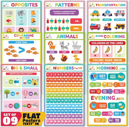 Sproutbrite 9 Pack 11" x 17" Students Learning Bundle Educational Posters & Charts for Classroom - Builds Essential Learning Skills Through