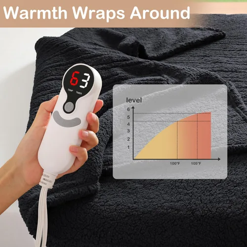 Miniatura 6 de Eydna Manta Eléctrica con Calefacción Tamaño Completo 72"×84" con 6 Niveles de Calefacción y Apagado Automático de 1-10 Horas, Manta con Calefacción