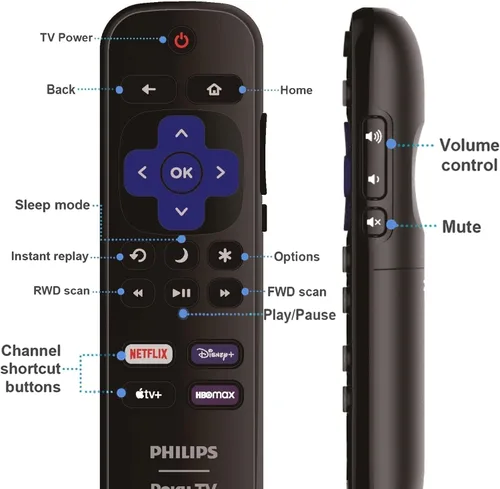 Miniatura 5 de Control remoto de repuesto compatible con todos los televisores inteligentes Philips Roku TV【Solo funciona con Philips Roku TV, no para Roku Stick