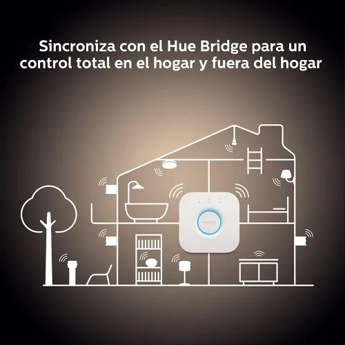 Miniatura 8 de Philips Hue White Ambiance BR30 - Paquete de 2 luces LED inteligentes regulables equivalentes a 60 W